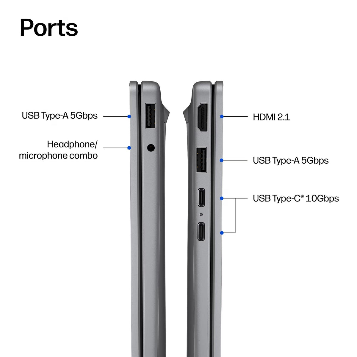 HP Omnibook 5 16 OLED - puertos