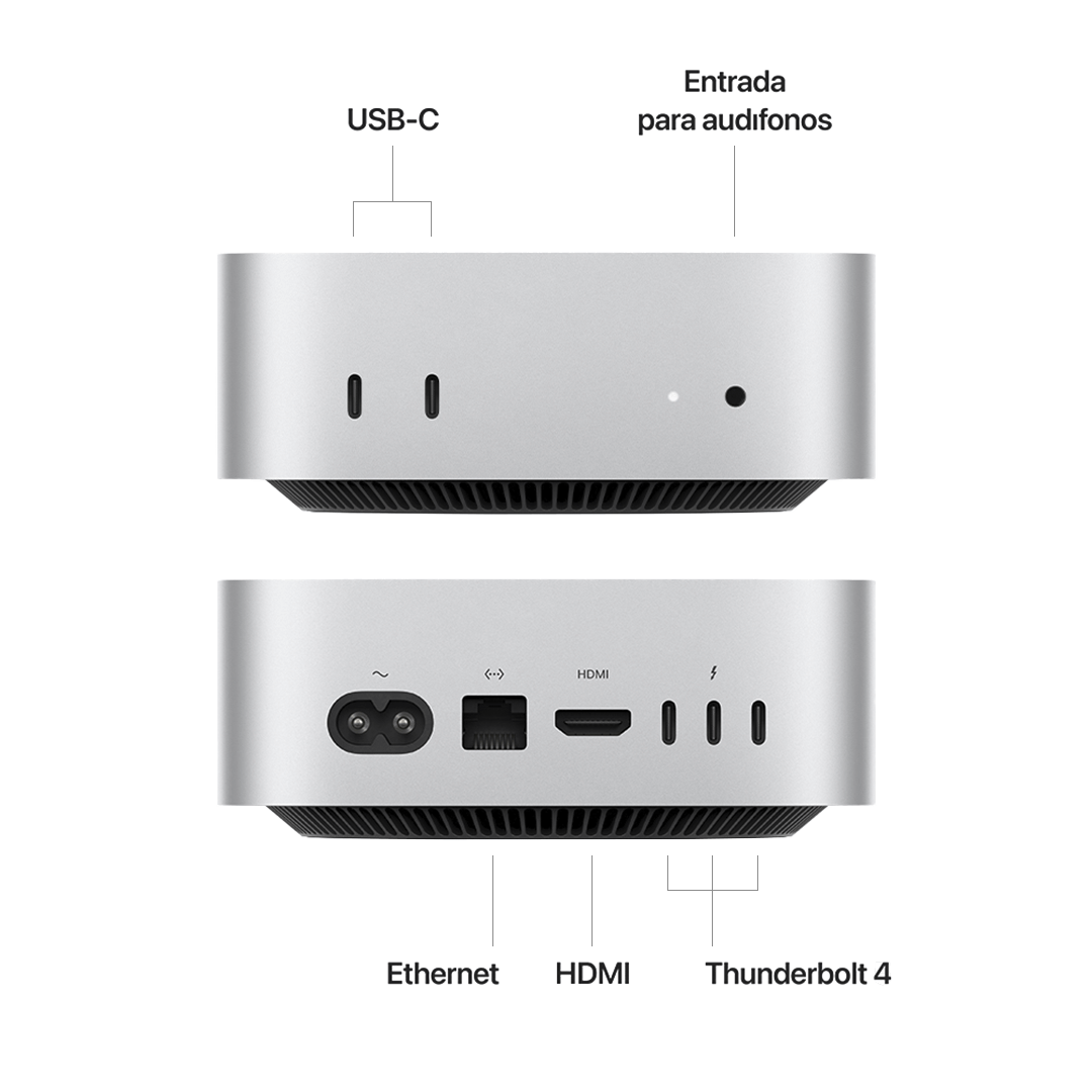 Mac Mini - vista 3